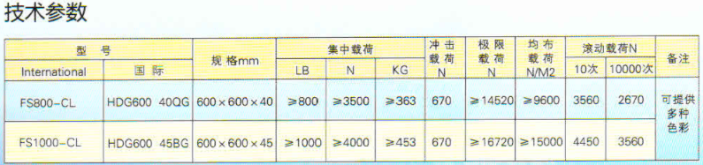 陶瓷貼面全鋼地板-1.png 陶瓷貼面全鋼地板-1.png