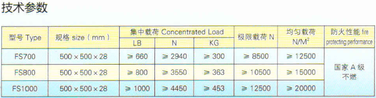 BY- 500網絡地板-2.png