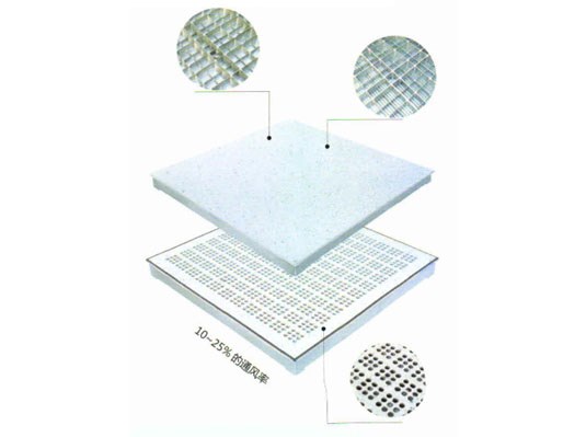 鋁合金防靜電地板